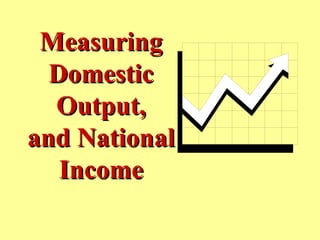 7 - 1
MeasuringMeasuring
DomesticDomestic
Output,Output,
and Nationaland National
IncomeIncome
 