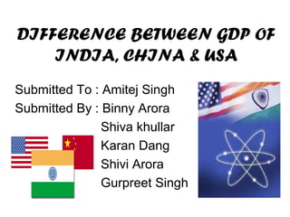 DIFFERENCE BETWEEN GDP OF
INDIA, CHINA & USA
Submitted To : Amitej Singh
Submitted By : Binny Arora
Shiva khullar
Karan Dang
Shivi Arora
Gurpreet Singh

 