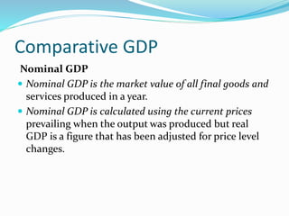 Comparative GDP
Nominal GDP
 Nominal GDP is the market value of all final goods and
services produced in a year.
 Nominal GDP is calculated using the current prices
prevailing when the output was produced but real
GDP is a figure that has been adjusted for price level
changes.
 