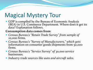 Magical Mystery Tour
 GDP is compiled by the Bureau of Economic Analysis
(BEA) in U.S. Commerce Department. Where does it get its
data? Explanation follows.
Consumption data comes from:
 Census Bureau's “Retain Trade Survey" from sample of
22,000 firms.
 Census Bureau's “Survey of Manufacturers," which gets
information on consumer goods shipments from 50,000
firms.
 Census Bureau's “Service Survey" of 30,000 service
businesses.
 Industry trade sources like auto and aircraft sales.
 