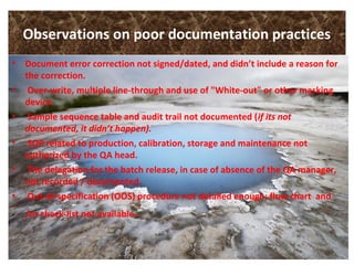 Observations on poor documentation practices
• Document error correction not signed/dated, and didn’t include a reason for
the correction.
• Over-write, multiple line-through and use of "White-out" or other masking
device.
• Sample sequence table and audit trail not documented (if its not
documented, it didn’t happen).
• SOP related to production, calibration, storage and maintenance not
authorized by the QA head.
• The delegation for the batch release, in case of absence of the QA manager,
not recorded / documented.
• Out-of-specification (OOS) procedure not detailed enough; flow chart and
/or check-list not available.
 