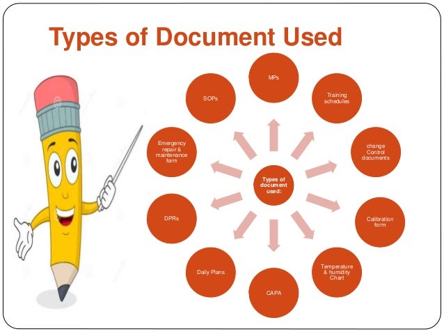types of document