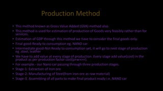 Production Method
• This method known as Gross Value Added (GVA) method also.
• This method is used for estimation of production of Goods very feasibly rather than for
services.
• Estimation of GDP through this method we have to consider the final goods only.
• Final good-Ready to consumption eg. NANO car
• Intermediate good-Not Ready to consumption yet, it will go to next stage of production
eg .steel, leather
• We have to add value at every stage of production. Every stage add value(cost) in the
product as per production factor cost(p+w+i+r).
• For example.- our Nano car passing through three production stages.
• Stage-1: Extraction of Iron ore
• Stage-2: Manufacturing of Steel(from iron ore as raw material)
• Stage-3: Assembling of all parts to make final product ready i.e. NANO car
 