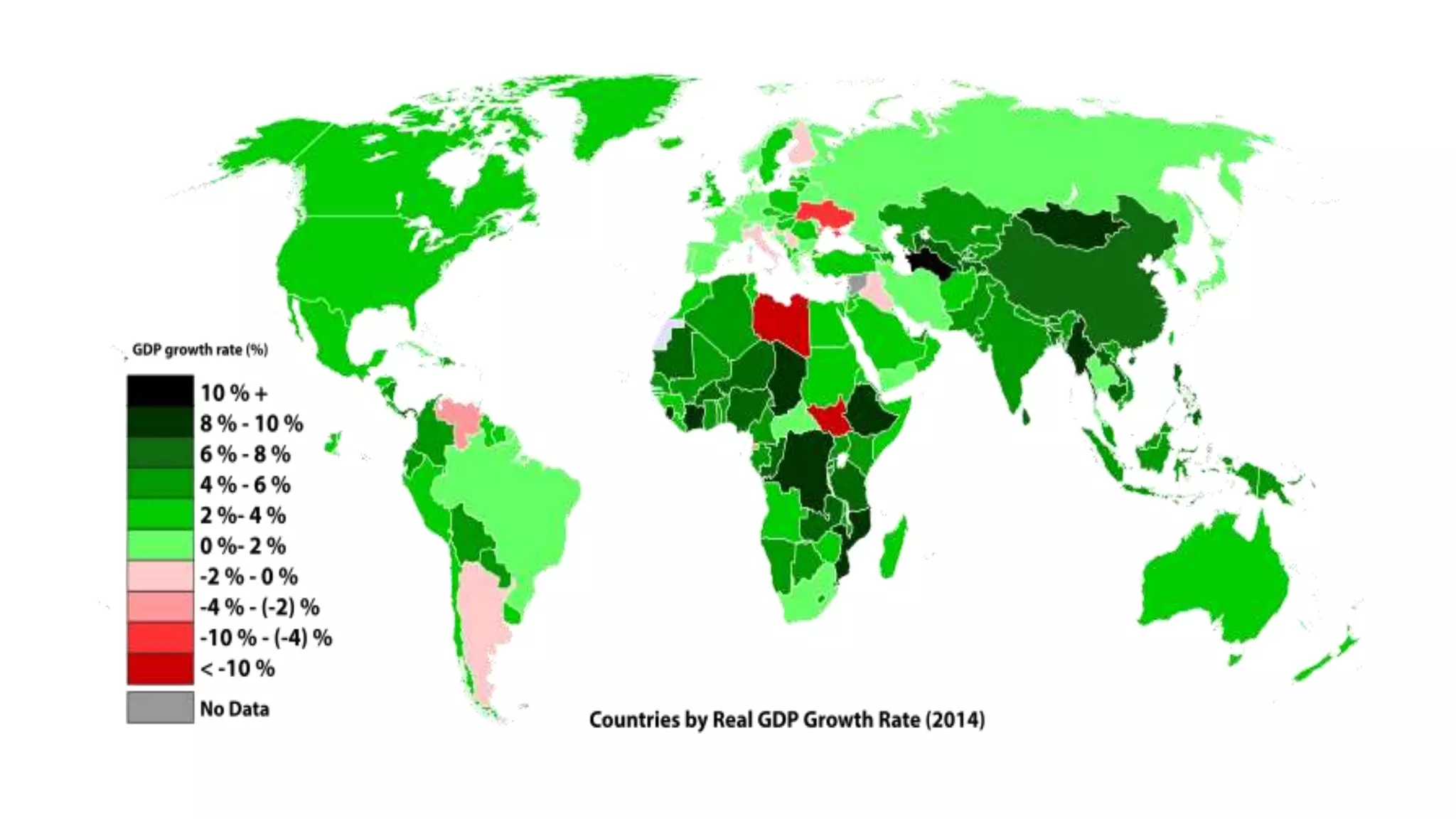 Gross Domestic Product (GDP) PPT