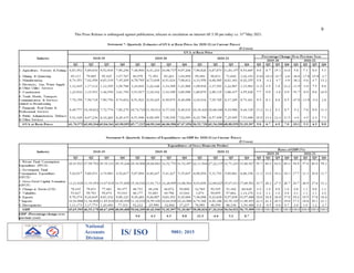 This Press Release is embargoed against publication, telecast or circulation on internet till
National
Accounts
Division
IS/ ISO
This Press Release is embargoed against publication, telecast or circulation on internet till 5.30 pm today i.e. 31st
May 20
IS/ ISO 9001: 2015
9
May 2021.
 
