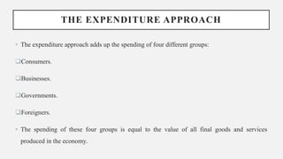 THE EXPENDITURE APPROACH
• The expenditure approach adds up the spending of four different groups:
Consumers.
Businesses.
Governments.
Foreigners.
• The spending of these four groups is equal to the value of all final goods and services
produced in the economy.
 