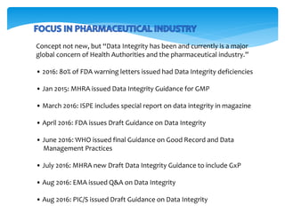 Concept not new, but “Data Integrity has been and currently is a major
global concern of Health Authorities and the pharmaceutical industry.”
• 2016: 80% of FDA warning letters issued had Data Integrity deficiencies
• Jan 2015: MHRA issued Data Integrity Guidance for GMP
• March 2016: ISPE includes special report on data integrity in magazine
• April 2016: FDA issues Draft Guidance on Data Integrity
• June 2016: WHO issued final Guidance on Good Record and Data
Management Practices
• July 2016: MHRA new Draft Data Integrity Guidance to include GxP
• Aug 2016: EMA issued Q&A on Data Integrity
• Aug 2016: PIC/S issued Draft Guidance on Data Integrity
 