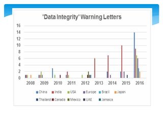 Gdp alcoa-160229041605-converted | PPTX