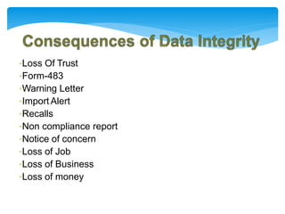 •Loss Of Trust
•Form-483
•Warning Letter
•Import Alert
•Recalls
•Non compliance report
•Notice of concern
•Loss of Job
•Loss of Business
•Loss of money
 