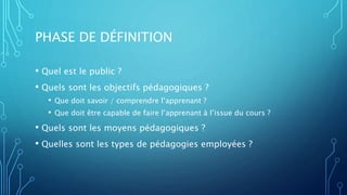 PHASE DE DÉFINITION
• Quel est le public ?
• Quels sont les objectifs pédagogiques ?
• Que doit savoir / comprendre l’apprenant ?
• Que doit être capable de faire l’apprenant à l’issue du cours ?
• Quels sont les moyens pédagogiques ?
• Quelles sont les types de pédagogies employées ?
 