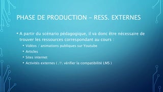 PHASE DE PRODUCTION – RESS. EXTERNES
• A partir du scénario pédagogique, il va donc être nécessaire de
trouver les ressources correspondant au cours :
• Vidéos / animations publiques sur Youtube
• Articles
• Sites internet
• Activités externes ( /! vérifier la compatibilité LMS )
 