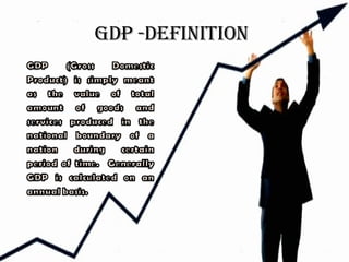 GDP -DEFINITION 