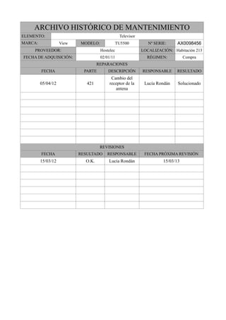 ARCHIVO HISTÓRICO DE MANTENIMIENTO
ELEMENTO:                                        Televisor
MARCA:              View   MODELO:              TU5500          Nº SERIE:    AX0098456
     PROVEEDOR:                      Hostelec                LOCALIZACIÓN: Habitación 213
FECHA DE ADQUISICIÓN:                02/01/11                  RÉGIMEN:           Compra
                                    REPARACIONES
         FECHA               PARTE       DESCRIPCIÓN         RESPONSABLE     RESULTADO
                                           Cambio del
         05/04/12             421         receptor de la      Lucía Rondán    Solucionado
                                             antena




                                     REVISIONES
         FECHA             RESULTADO    RESPONSABLE           FECHA PRÓXIMA REVISIÓN
         15/03/12            O.K.        Lucía Rondán                  15/03/13
 