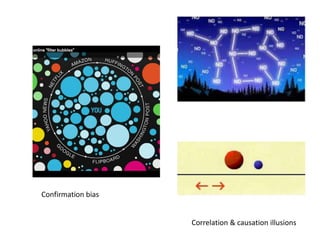 Confirmation bias

Correlation & causation illusions

 