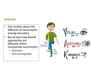 Diffusion
• Few studies about the
diffusion of neuromyths
among educators
• But at least two flawed
approaches are
diffused, which
incorporate neuromyths
– Brain Gym
– VAK Learning Styles

 