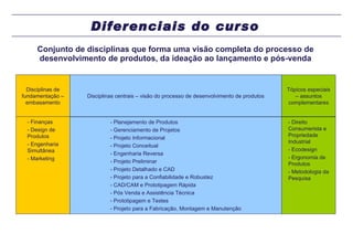 Diferenciais do curso <ul><li>Conjunto de disciplinas que forma uma visão completa do processo de desenvolvimento de produ...