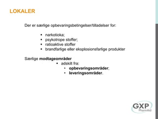 Der er særlige opbevaringsbetingelser/tilladelser for:
 narkotioka;
 psykotrope stoffer;
 ratioaktive stoffer
 brandfarlige eller eksplosionsfarlige produkter
Særlige modtageområder
 adskilt fra:
• opbevaringsområder;
• leveringsområder.
LOKALER
 
