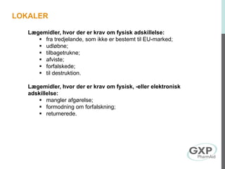 Lægemidler, hvor der er krav om fysisk adskillelse:
 fra tredjelande, som ikke er bestemt til EU-marked;
 udløbne;
 tilbagetrukne;
 afviste;
 forfalskede;
 til destruktion.
Lægemidler, hvor der er krav om fysisk, -eller elektronisk
adskillelse:
 mangler afgørelse;
 formodning om forfalskning;
 returnerede.
LOKALER
 