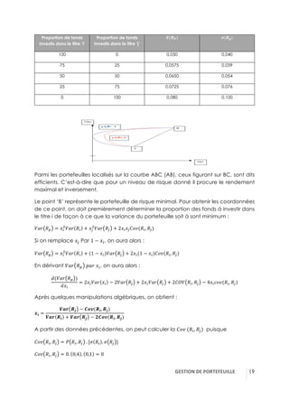GESTION(DE(PORTEFEUILLE( !19
Proportion de fonds
investis dans le titre ‘i’
Proportion de fonds
investis dans le titre ‘j’
L(.M) ¢(.°)
100 0 0,050 0,040
75 25 0,0575 0,039
50 50 0,0650 0,054
25 75 0,0725 0,076
0 100 0,080 0,100
Parmi les portefeuilles localisés sur la courbe ABC (AB), ceux figurant sur BC, sont dits
efficients. C’est-à-dire que pour un niveau de risque donné il procure le rendement
maximal et inversement.
Le point ‘B’ représente le portefeuille de risque minimal. Pour obtenir les coordonnées
de ce point, on doit premièrement déterminer la proportion des fonds à investir dans
le titre i de façon à ce que la variance du portefeuille soit à sont minimum :
}S^ !í = JE
3
}S^ !E + J~
3
}S^ !~ + 2JEJ~{P(!E, !~)
Si on remplace J~ Par 1 − JE, on aura alors :
}S^ !í = JE
3
}S^ !E + (1 − JE)}S^ !~ + 2JE(1 − JE){P(!E, !~)
En dérivant }S^ !í -WS^-JE
-
, on aura alors :
T(}S^ !í )
TJE
= 2JE}S^ JE − 2}S^ !~ + 2JE}S^ !~ + 2{|} !E, !~ − 4JEVP(!E, !~)
Après quelques manipulations algébriques, on obtient :
N0 =
•¶ß .® − ©™´(.0, .®)
•¶ß .0 + •¶ß .® − g©™´(.0, .®)
A partir des données précédentes, on peut calculer la {P-(!E, !~) puisque
{P !E, !~ = B !E, !~ -. [w !E . w !~ ]
{P !E, !~ = 0. 0,4 . 0,1 = 0
 