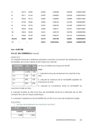 GESTION(DE(PORTEFEUILLE( !23
5 193,75 100,60 -0,0020 0,000268 -0,00789 0,0000412209
6 195,11 101,40 0,0070 0,000054 0,00795 0,0000194616
6 196,35 102,10 0,0064 0,000064 0,00690 0,0000119034
7 197,00 103,60 0,0033 0,000122 0,01469 0,0000203367
8 197,30 104,70 0,0015 0,000165 0,01062 0,0000013172
9 198,00 105,80 0,0035 0,000117 0,01051 0,0000133627
10 198,20 106,00 0,0010 0,000178 0,00189 0,0000007856
11 199,00 107,50 0,0040 0,000107 0,01415 0,0000262255
Somme 196,28 103,27 0,0144 0,001788 0,05001 0,0002548673
/11 - - 0,0013 0,000162524 0,00455 0,0000231698
Var = 0,001788
Cov (C, M)= 0,0000255 (le risque)
EXERCICE :
Un analyste financier a établi les prévisions suivantes concernant les distributions des
rentabilités de l’action alpha et de l’indice du marché :
Le taux d’intérêt sans risque est de 4%
T.A.F :
1. calculer le taux de rendement du marché et du
titre ;
2. calculer la variance de la rentabilité espérée du
marché et du titre ;
3. calculer la covariance entre la rentabilité du
marché et celle du titre ;
4. calculer le bêta du titre et le taux de rentabilité minimum à attendre de ce titre
compte tenu de son risque systémique ;
5. comparer l’espérance de rentabilité de ce titre à son taux de rendement exigé ;
SOLUTION :
1.! Le taux de rendement du marché et du titre ?
R_AJ R_MJ
-0,00025 0,0003750%
0,036 1,20%
Probabilité
M®
.≥¥ .µ®
0,1 -0,25% -15%
0,3 12% 10%
0,5 20% 15%
0,1 30% 25%
 