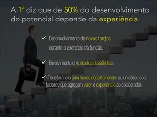 Desenvolvimento do Potencial