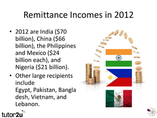 Remittance Incomes in 2012
• 2012 are India ($70
billion), China ($66
billion), the Philippines
and Mexico ($24
billion each), and
Nigeria ($21 billion).
• Other large recipients
include
Egypt, Pakistan, Bangla
desh, Vietnam, and
Lebanon.
 