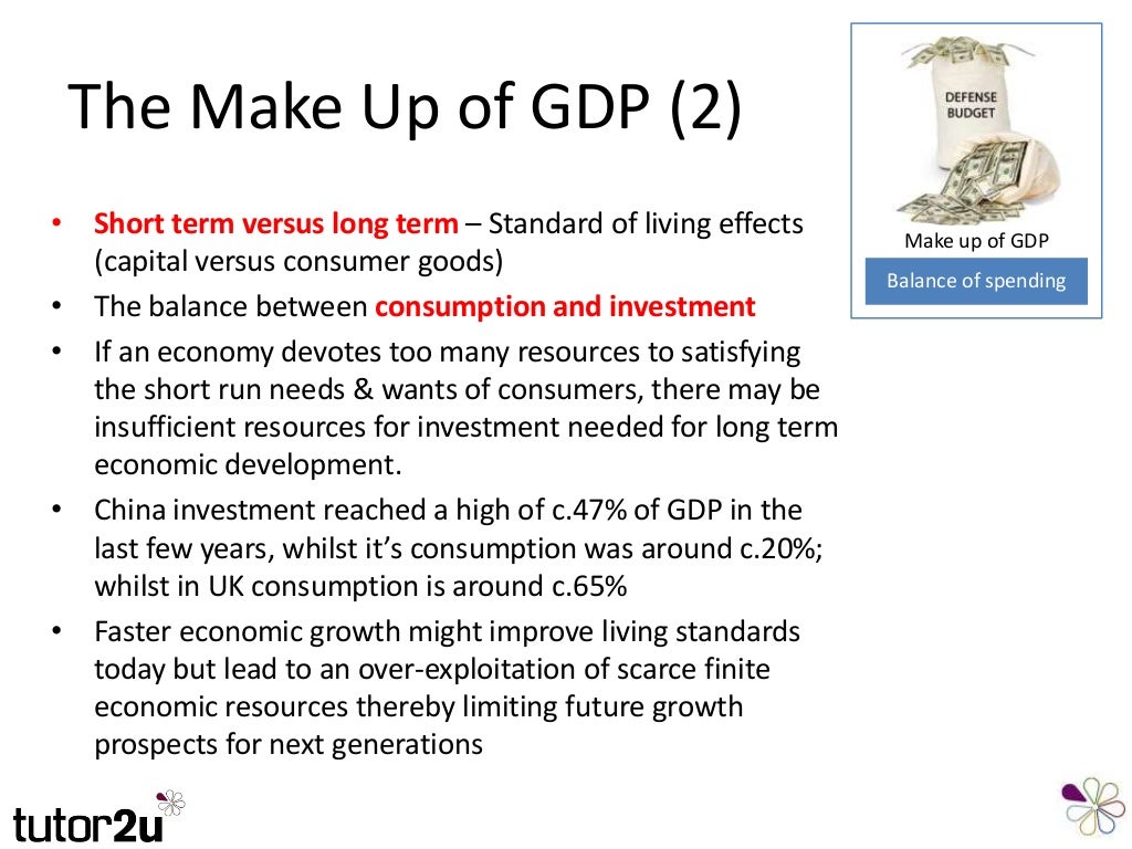 GDP as a measure of Economic Growth and Standard of Living