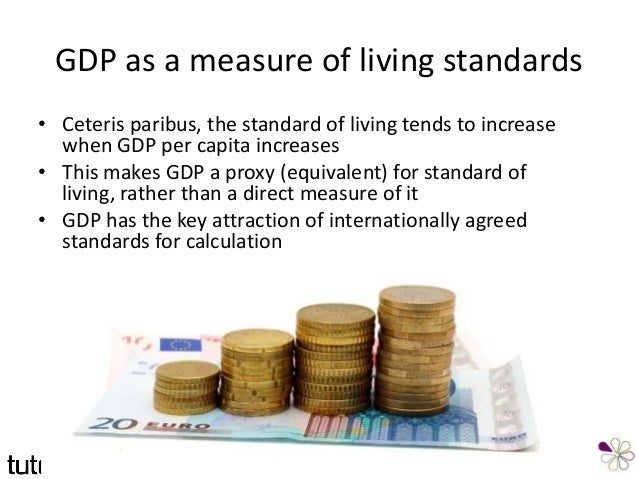 economic growth and standards of living The impact of economic growth on poverty have been if there exists high degree of economic freedom, economic growth might out of better living standard. economic growth and standards of living The impact of economic growth on poverty have been if there exists high degree of economic freedom, economic growth might out of better living standard.