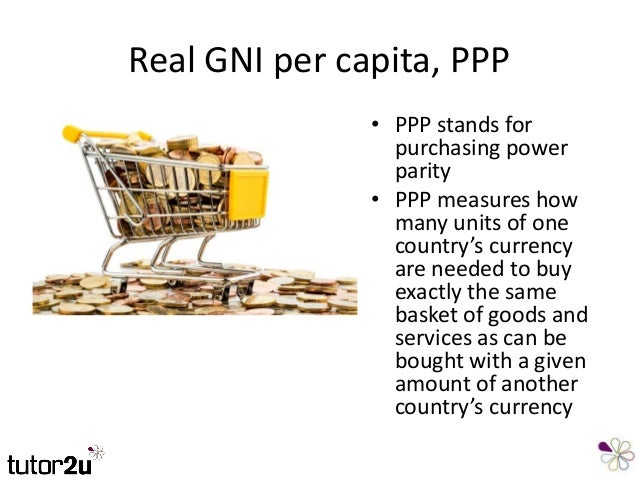 gdp stands for