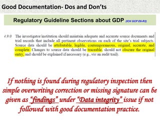 Good Documentation- Dos and Don’ts
Regulatory Guideline Sections about GDP (ICH GCP E6-R2)
If nothing is found during regulatory inspection then
simple overwriting correction or missing signature can be
given as “findings” under “Data integrity” issue if not
followed with good documentation practice.
 
