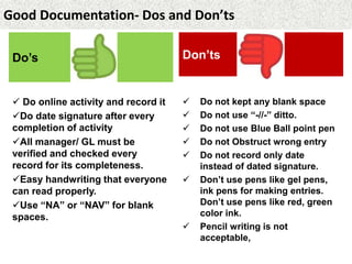 Good Documentation- Dos and Don’ts
Do’s
 Do online activity and record it
Do date signature after every
completion of activity
All manager/ GL must be
verified and checked every
record for its completeness.
Easy handwriting that everyone
can read properly.
Use “NA” or “NAV” for blank
spaces.
Don’ts
 Do not kept any blank space
 Do not use “-//-” ditto.
 Do not use Blue Ball point pen
 Do not Obstruct wrong entry
 Do not record only date
instead of dated signature.
 Don’t use pens like gel pens,
ink pens for making entries.
Don’t use pens like red, green
color ink.
 Pencil writing is not
acceptable,
 