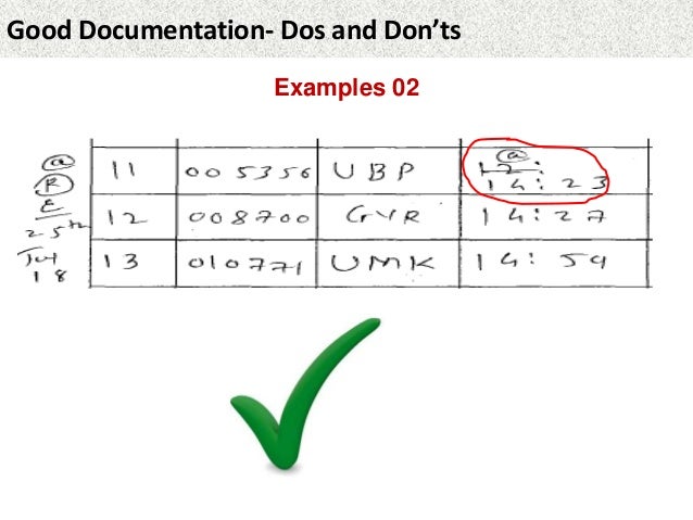 Good Documentation Practices -Do's and Don'ts- (GCP)