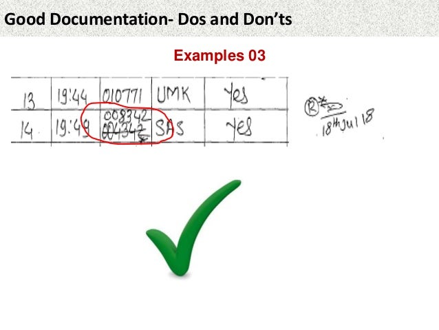 Good Documentation Practices -Do's and Don'ts- (GCP)