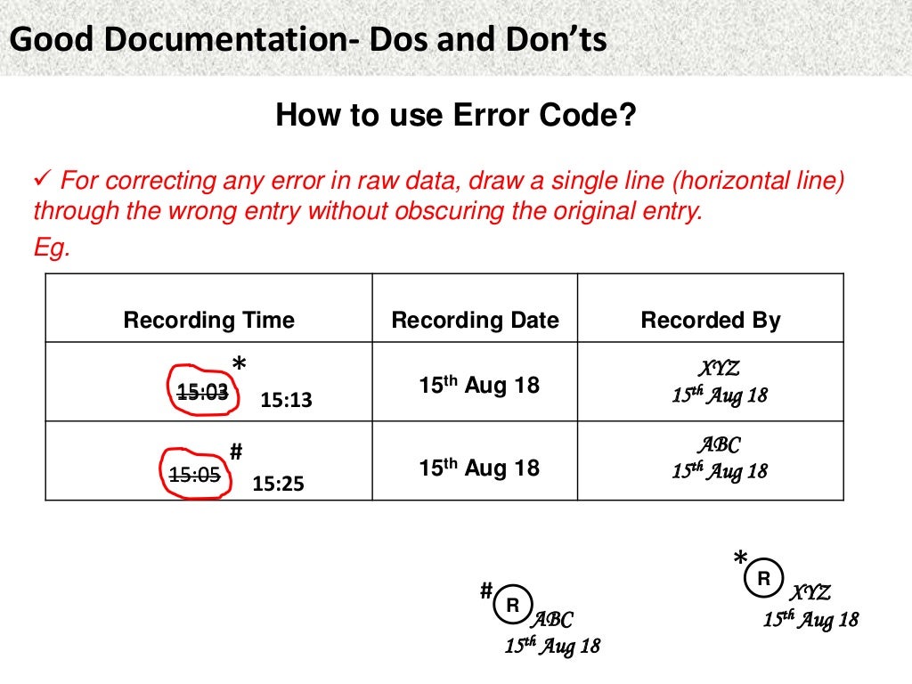Good Documentation Practices Do's and Don'ts (GCP)