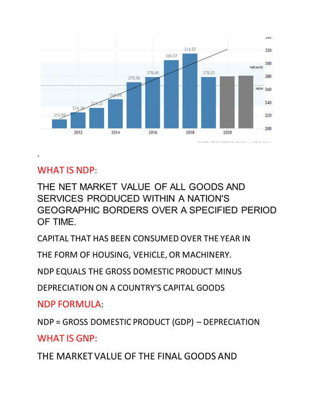 GDP GNP NNP | DOCX