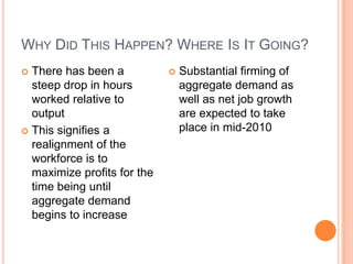 Why Did This Happen? Where Is It Going?There has been a steep drop in hours worked relative to outputThis signifies a realignment of the workforce is to maximize profits for the time being until aggregate demand begins to increaseSubstantial firming of aggregate demand as well as net job growth are expected to take place in mid-2010