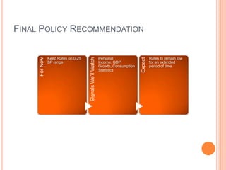 Final Policy Recommendation