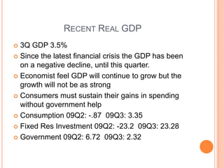 Recent Real GDP3Q GDP 3.5%Since the latest financial crisis the GDP has been on a negative decline, until this quarter.Economist feel GDP will continue to grow but the growth will not be as strongConsumers must sustain their gains in spending without government helpConsumption 09Q2: -.87  09Q3: 3.35Fixed Res Investment 09Q2: -23.2  09Q3: 23.28Government 09Q2: 6.72  09Q3: 2.32