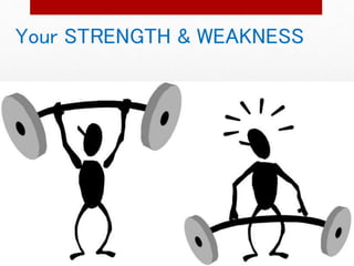 Your STRENGTH & WEAKNESS 
 