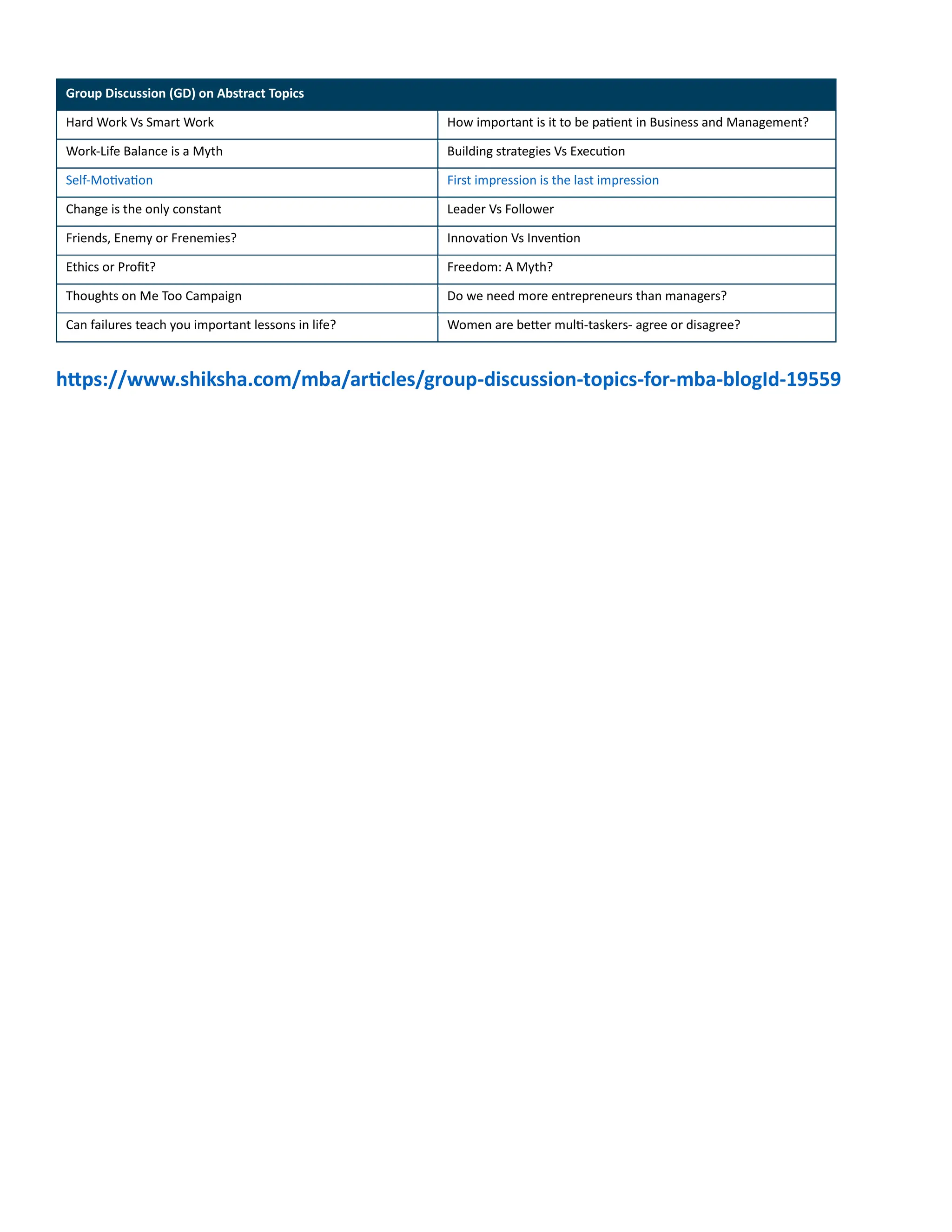Some Potential GD PI Topics For 2024 Categorized Into Different some-potential-gd-pi-topics-for-2024-categorized-into-different