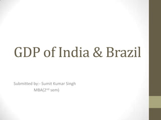 GDP of India & Brazil
Submitted by:- Sumit Kumar Singh
MBA(2nd sem)
 
