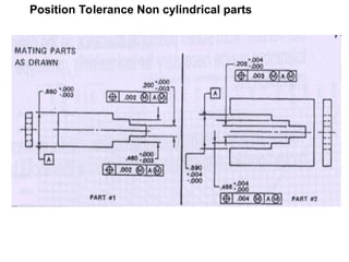 Compound Position Tolerance gd_positional tolerances and engineering.ppt