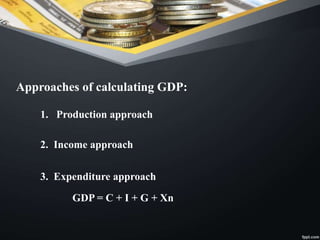 GDP Presentation | PPTX