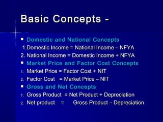 Basic Concepts -Basic Concepts -
Domestic and National ConceptsDomestic and National Concepts
1.Domestic Income = National Income – NFYA1.Domestic Income = National Income – NFYA
2. National Income = Domestic Income + NFYA2. National Income = Domestic Income + NFYA
Market Price and Factor Cost ConceptsMarket Price and Factor Cost Concepts
1.1. Market Price = Factor Cost + NITMarket Price = Factor Cost + NIT
2.2. Factor Cost = Market Price – NITFactor Cost = Market Price – NIT
Gross and Net ConceptsGross and Net Concepts
1.1. Gross Product = Net Product + DepreciationGross Product = Net Product + Depreciation
2.2. Net product = Gross Product – DepreciationNet product = Gross Product – Depreciation