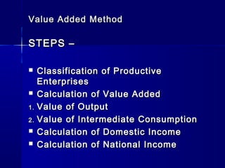 Value Added MethodValue Added Method
STEPS –STEPS –
Classification of ProductiveClassification of Productive
EnterprisesEnterprises
Calculation of Value AddedCalculation of Value Added
1.1. Value of OutputValue of Output
2.2. Value of Intermediate ConsumptionValue of Intermediate Consumption
Calculation of Domestic IncomeCalculation of Domestic Income
Calculation of National IncomeCalculation of National Income
