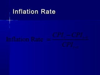 Inflation RateInflation Rate
1
1
Inflation Rate t t
t
CPI CPI
CPI
−
−
−
=