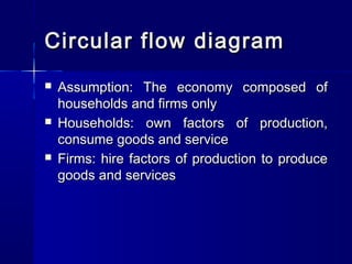 Circular flow diagramCircular flow diagram
Assumption: The economy composed ofAssumption: The economy composed of
households and firms onlyhouseholds and firms only
Households: own factors of production,Households: own factors of production,
consume goods and serviceconsume goods and service
Firms: hire factors of production to produceFirms: hire factors of production to produce
goods and servicesgoods and services