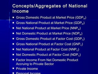 Concepts/Aggregates of NationalConcepts/Aggregates of National
IncomeIncome
Gross Domestic Product at Market Price (GDPGross Domestic Product at Market Price (GDPMPMP))
Gross National Product at Market Price (GDPGross National Product at Market Price (GDPMPMP))
Net National Product at Market Price (NNPNet National Product at Market Price (NNPMPMP))
Net Domestic Product at Market Price (NDPNet Domestic Product at Market Price (NDPMPMP))
Gross Domestic Product at Factor Cost (GDPGross Domestic Product at Factor Cost (GDPFCFC))
Gross National Product at Factor Cost (GNPGross National Product at Factor Cost (GNPFCFC))
Net National Product at Factor Cost (NNPNet National Product at Factor Cost (NNPFCFC))
Net Domestic Product at Factor Cost (NDPNet Domestic Product at Factor Cost (NDPFCFC))
Factor Income From Net Domestic ProductFactor Income From Net Domestic Product
Accruing to Private SectorAccruing to Private Sector
Private IncomePrivate Income
