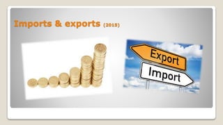 Imports & exports (2015)
 