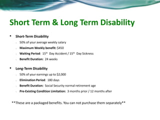 Short Term & Long Term Disability 
• Short-Term Disability 
o 50% of your average weekly salary 
o Maximum Weekly benefit: $450 
o Waiting Period: 15th Day Accident / 15th Day Sickness 
o Benefit Duration: 24 weeks 
• Long-Term Disability 
o 50% of your earnings up to $2,000 
o Elimination Period: 180 days 
o Benefit Duration: Social Security normal retirement age 
o Pre-Existing Condition Limitation: 3 months prior / 12 months after 
**These are a packaged benefits. You can not purchase them separately** 
 